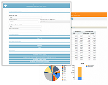 Intercambio de información | ecoRFID