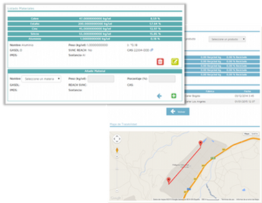 Traceability and mobility | ecoRFID